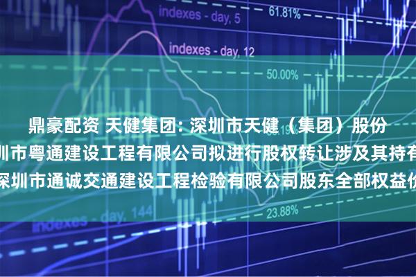 鼎豪配资 天健集团: 深圳市天健（集团）股份有限公司全资子公司深圳市粤通建设工程有限公司拟进行股权转让涉及其持有的深圳市通诚交通建设工程检验有限公司股东全部权益价值项目资产评估报告内容摘要