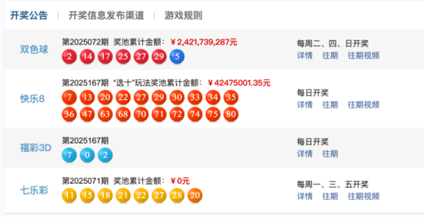 盈远期策略 6月26日福彩中奖号码 双色球开出8注一等奖，每注700多万元_大皖新闻 | 安徽网