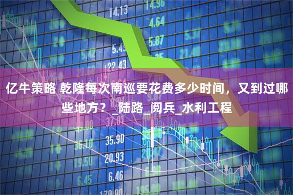 亿牛策略 乾隆每次南巡要花费多少时间，又到过哪些地方？_陆路_阅兵_水利工程