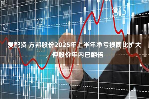 爱配资 方邦股份2025年上半年净亏损同比扩大，但股价年内已翻倍
