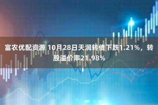 富农优配资源 10月28日天润转债下跌1.21%，转股溢价率21.98%